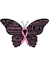 Breast Cancer Awareness Butterfly,Png, Png For Shirt, Png Files For Sublimation, Digital Download