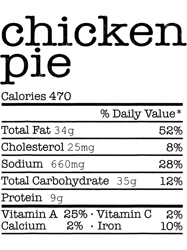 Funny Thanksgiving Christmas Food Chicken Pie Nutrition Fact,Png, Png For Shirt, Png Files For Sublimation, Digital Down