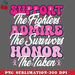 Pink Ribbon Support Admire Honor Breast Cancer Awareness PNG Download