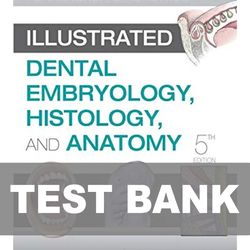 Illustrated Dental Embryology, Histology, and Anatomy 5th Edition TEST BANK 9780323611077