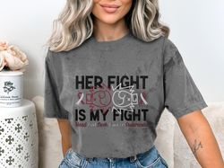 Head and Neck Cancer Awareness Svg Png, Her Fight is My Fight Svg, Burgundy White Ribbon Svg Circut Sublimation Design