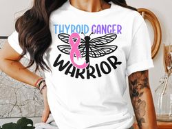 thyroid cancer awareness svg png, thyroid cancer warrior svg, thyroid cancer support svg cricut sublimation designs