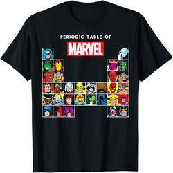 Marvel Periodic Table Of Heroes & Villains Retro, PNG For Shirts, Svg Png Design, Digital Design Download