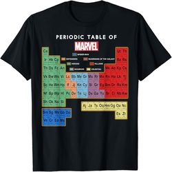 Marvel Ultimate Periodic Table Of Elements Graphic Short Sleeve, Black, Small, PNG For Shirts, Svg Png Design, Digital D