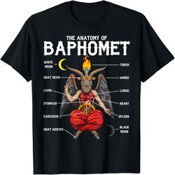 The Anatomy of Baphomet Demonic Dark Satanic Goat Monster, PNG For Shirts, Svg Png Design, Digital Design Download