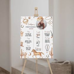 first rodeo milestone sign, cowboy 1st birthday photo milestone poster, wild west first birthday board, baby sign
