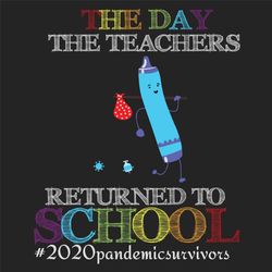 The Day The Teachers Returned To School Gift Teacher Student, 100th Days svg, School svg, Back to school svg, Back to sc