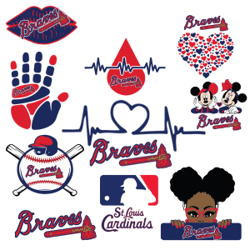 10 Atlanta Braves SVG Files - Braves Logo SVG - Atlanta Braves PNG Logo, MLB Logo, Clipart Bundle