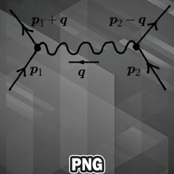 Army PNG Feynman diagram quantum field theory and particle physics PNG For Sublimation Print Exclusive For Decor