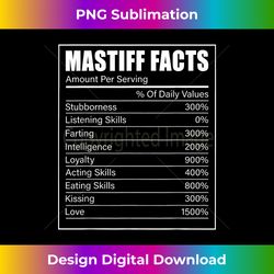 English Mastiff Owner Dog Lover Mastiff Facts Mastiff - Vibrant Sublimation Digital Download - Lively and Captivating Visuals