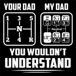 Your Dad My Dad You Would Not Understand Chemical Element Svg, Fathers Day Svg, Your Dad Svg, My Dad Svg, Chemical Eleme
