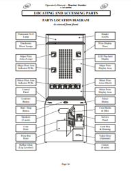 LAI Games Stacker Vendor Operator's Manual PDF