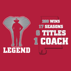 Legend Alabama Nick Saban Coach SVG Digital Download