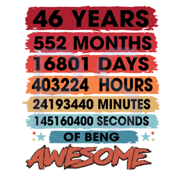 Being Awesome, Birthday Svg, 46 Years Svg, 552 Months Svg, 16801 Days Svg, 403224 Hours Svg, 24193440 Minutes Svg, 14516