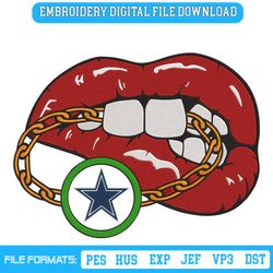 Dallas Cowboys Inspired Lips Embroidery Design Download