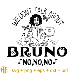 Bruno No No No Svg, We Ton't Talk About Bruno Svg, Encanto