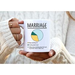 Marriage Chart Mug, Funny Coffee Mug, Marriage Gifts, Gifts for Women, Funny Wife Mug
