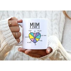 Mum Love Mug. Funny Mum Mug. Mum Gift. Mother Gifts. Mother Mug. Best Mum Ever. Gift for Mum. Mug for Mum