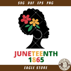 Black lady Celebrate Juneteenth Svg, Juneteenth Black woman