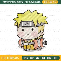 Anime Embroidery Naruto Chibi design png