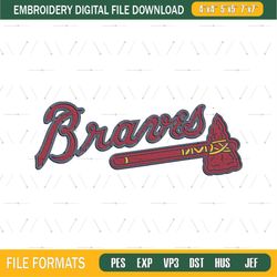 Atlanta Braves Embroidery Designs png