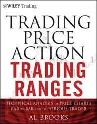 Trading Price Action - Trading Ranges