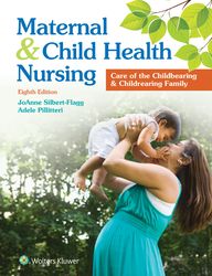 Test Bank for Maternal and Child Health Nursing: Care of the Childbearing and Childrearing Family 8th Edition PDF | Inst