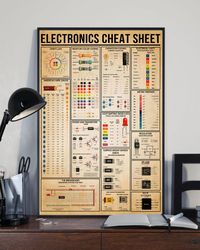 Electrician Electronics Cheat Sheet Vertical Poster, Gift For Him, Poster Decor, Poster Gift For Home, Electrician Gift