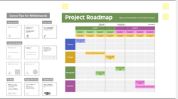 Project Roadmap planning Whiteboard In Green Pink Yellow Spaced Color Blocks Style