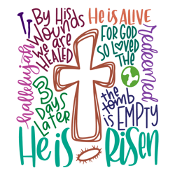 He Is Risen Easter He Is Alive Svg File