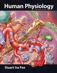 TestBank Human Physiology 13th Edition Stuart Ira Fox