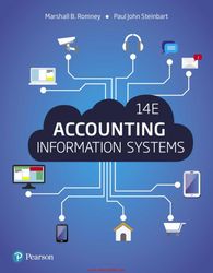 TestBank Accounting Information Systems 14th Edition Romney