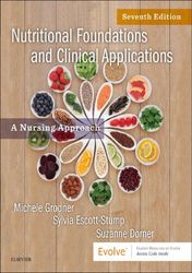 (eBook) Nutritional Foundations and Clinical Applications: A Nursing Approach 7th Edition
