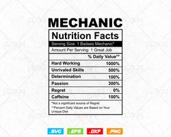 Mechanic Funny Nutrition Facts Editable Mug T-shirt Design in Ai Png Svg Files, Mechanical Engineer Nutrition Chart Svg