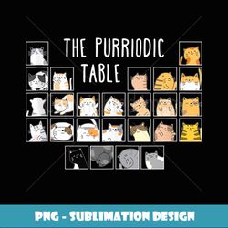 Funny Chemistry Cat Periodic able Pun Cat Gifts - Premium Sublimation Digital Download