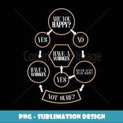 Drinking Funny Whiskey Flowchart owards Happiness - Trendy Sublimation Digital Download