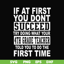If at first you don't succeed try doing what your 4th grade teacher told you to do the first time svg, png, dxf, eps fil