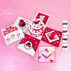 happy birthday 4 surprise gift box, surprise box svg, photo frame, jumping box svg for cricut, svg template, explosion