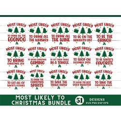 Funny Christmas svg, Most Likely To svg, Adult Christmas svg, Xmas svg, Christmas Bundle svg, Christmas Shirt png, Chris