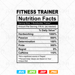 Fitness Trainer Funny Nutrition Facts Editable Mug T-shirt Design in Svg Ai Png Files, Gym Workout Trainer Nutrition