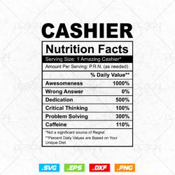 Funny Cashier Nutrition Facts Editable Vector T-shirt Design in Ai Svg Png Files, Cashier Svg, Cashier Cricut Cutting