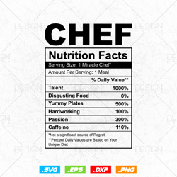 Funny Chef Nutrition Facts Editable Vector T-shirt Design in Ai Svg Png Files, Chef Svg Files for cricut, Chef vector