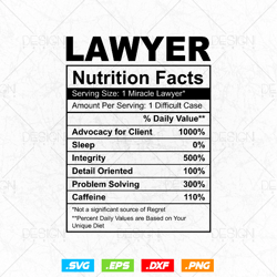 Lawyer Funny Nutrition Facts Editable Mug T-shirt Design in Ai Png Svg Files, advocate svg, attorney at law, barrister