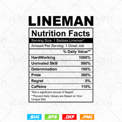 Lineman Funny Nutrition Facts Editable Mug T-shirt Design in Ai Png Svg Files, Electric Power Lineman Svg, Funny Lineman