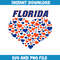 Florida Gators University Svg,Florida Gators logo svg, Florida Gators University, NCAA Svg, Ncaa Teams Svg (49).png
