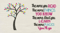 Tree colors.png