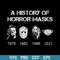 A History Of Horror Masks Halloween Svg, Horror Characters Svg, Halloween Svg, Png Dxf Eps Digital File.jpeg