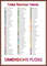 Dimensions Thread List by Color, Number, Name - Cross Stitch Chart - Dimensions Thread Charts - Inventory - Organizing (2).jpg