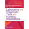 Davis's Comprehensive Manual of Laboratory and Diagnostic Tests With Nursing Implications 9th Edition.png