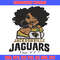 Jaguars football Embroidery Design, football Embroidery, Brand Embroidery, Embroidery File,Logo shirt,Digital download.jpg